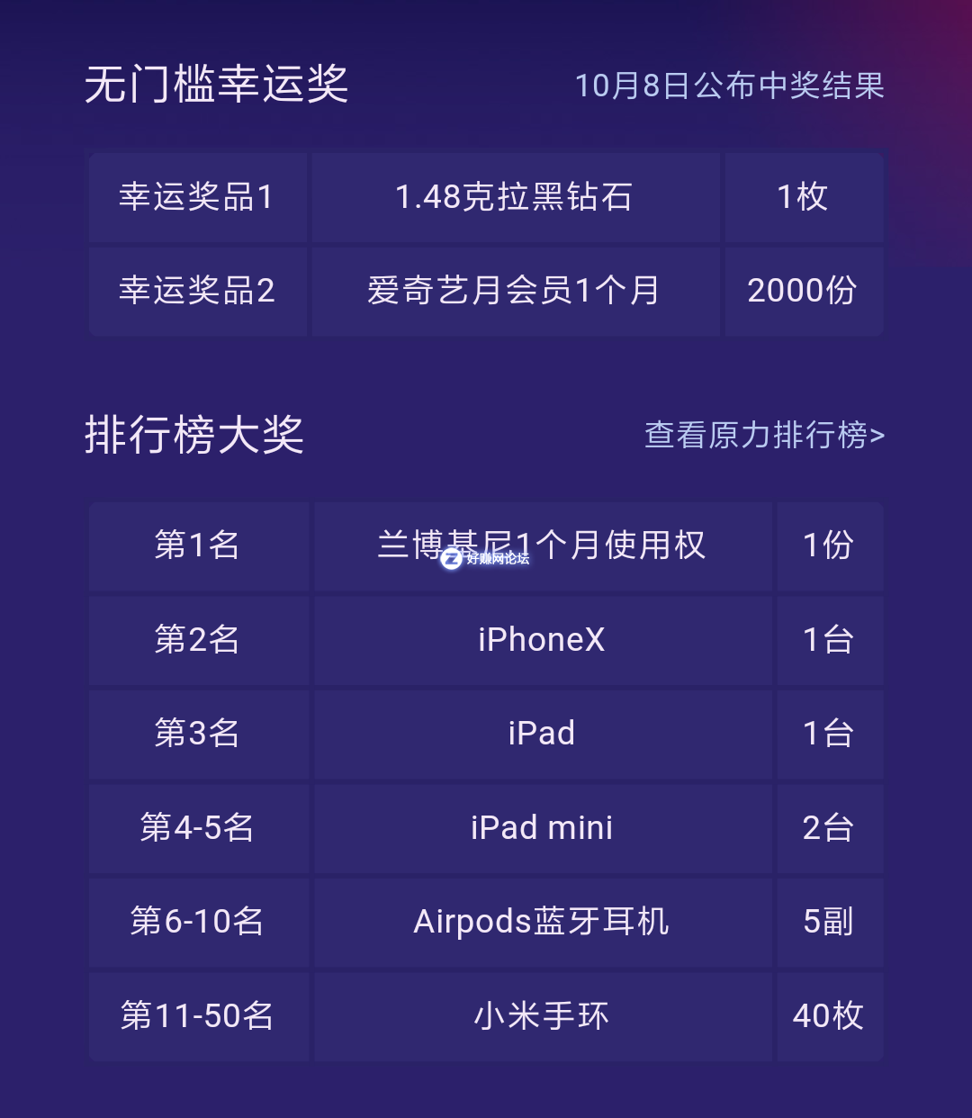 图二